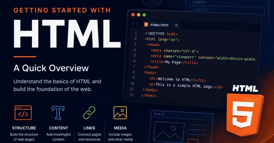 Getting Started with HTML: A Quick Overview